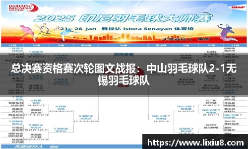 总决赛资格赛次轮图文战报：中山羽毛球队2-1无锡羽毛球队